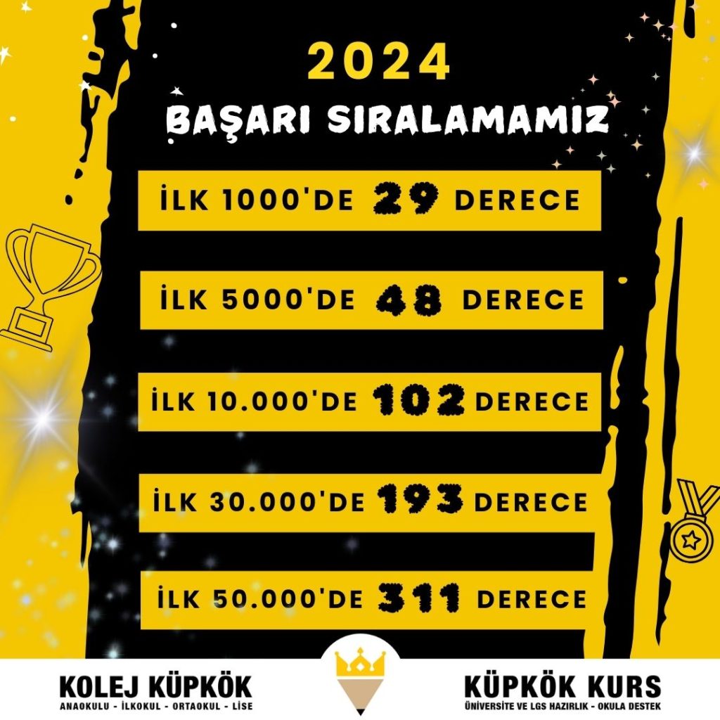 2024 YKS Başarı Sıralamamız